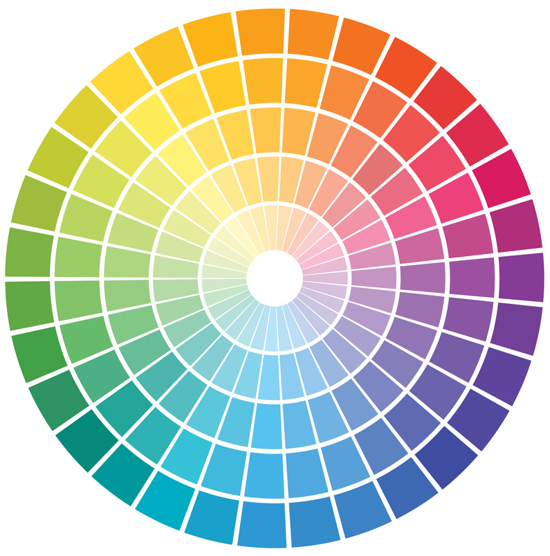 Cercle chromatique des couleurs